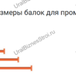 Мезонинный стеллаж 10м*12м 2 этажа 240 м2 - uralbiznesstroi.ru – Краснодар